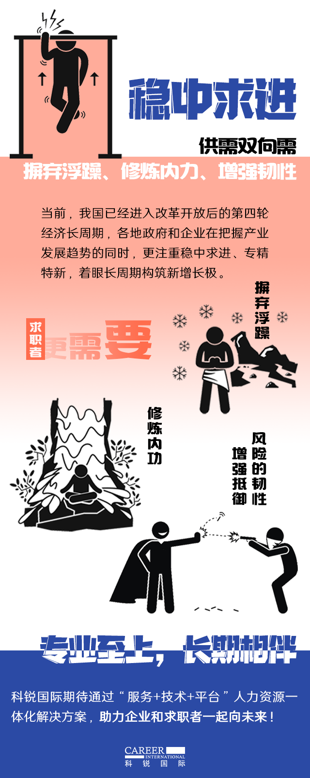 凯发k8国际《2022人才市场洞察及薪酬指南》核心发现